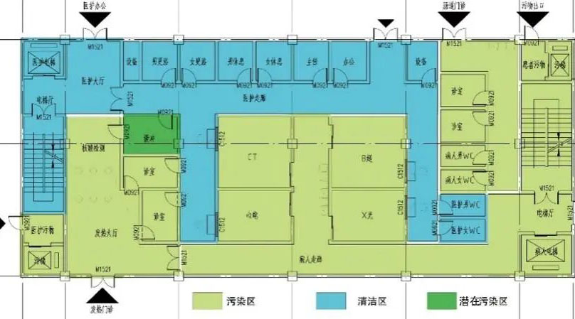 干貨 | 發(fā)熱門診如何建設(shè)與管理？