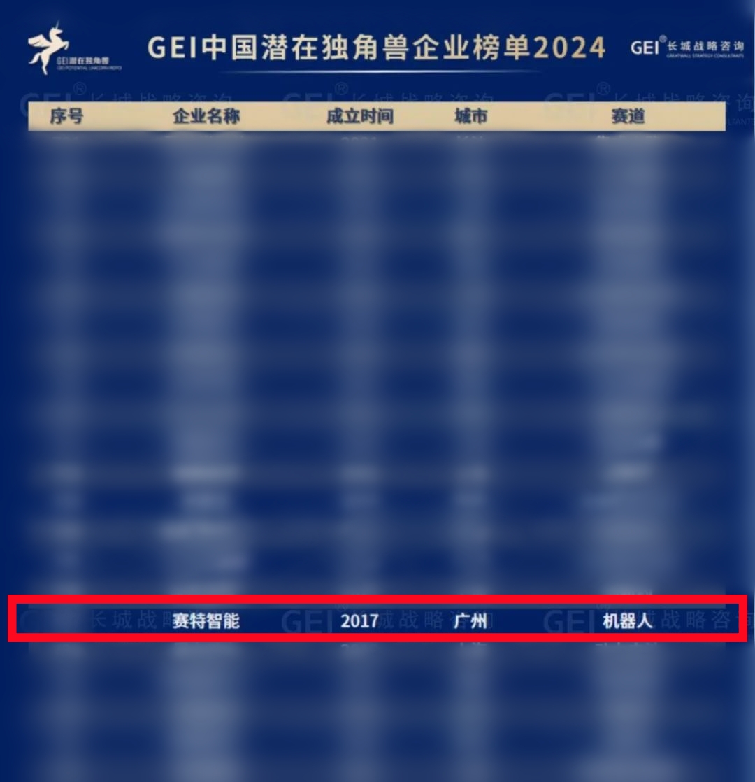 賽特智能上榜2024GEI中國潛在獨(dú)角獸企業(yè)榜單